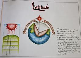 page from a Waldrof textbook about latitude
