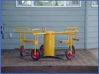 riding cycle