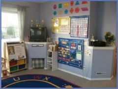 group time area