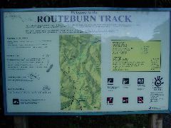 Roteburn track sign